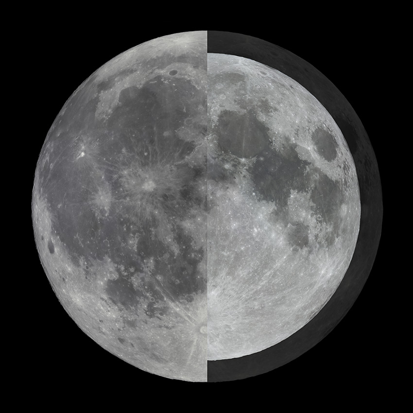 Perig&auml;um versus Apog&auml;um