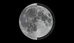 Perig&auml;um versus Apog&auml;um