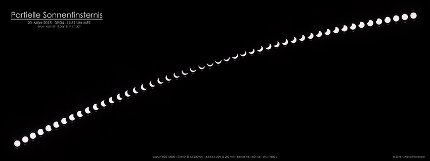 Partielle Sonnenfinsternis M&auml;rz '15